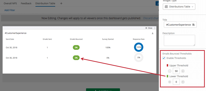 Emails Bounced Thresholds section in righthand editing pane
