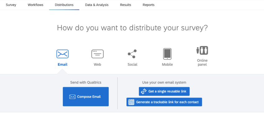 Four icons for how to distribute survey: Email, Web, Social, and Mobile