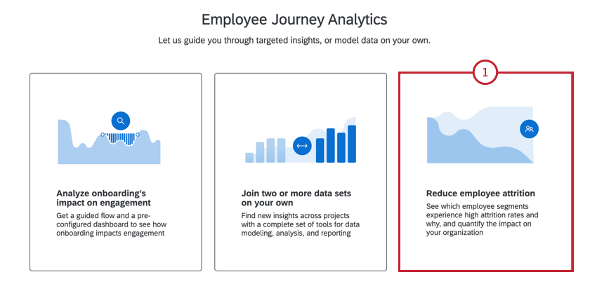 choosing the "reduce employee attrition" journey