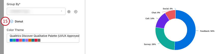 you can select the Donut checkbox to display data as a donut chart, with rings instead of sectors.