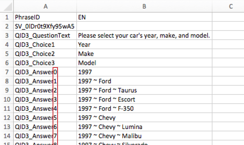 CSV of drill down translation