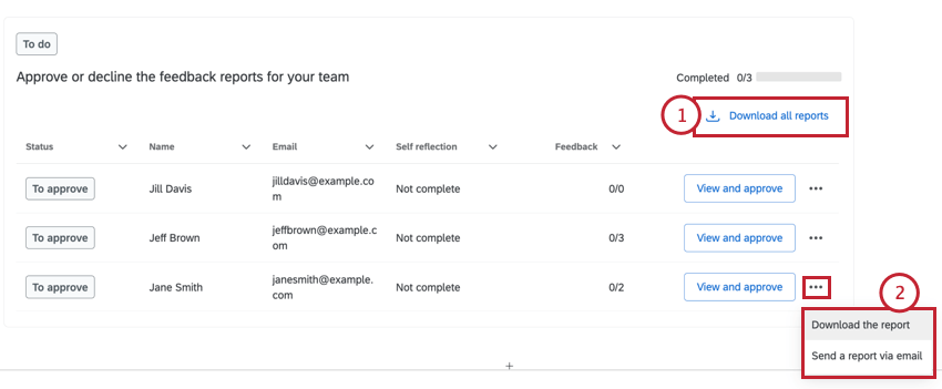 scaricare i rapporti come manager