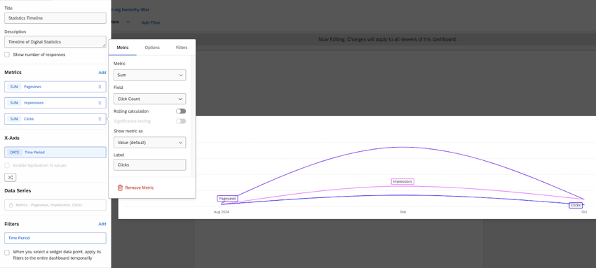 mise en place dun widget graphique linéaire à laide des paramètres décrits ci-dessus