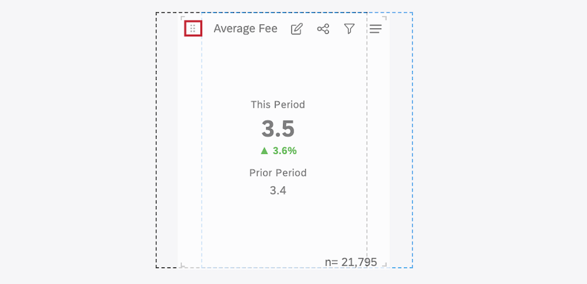 Um ein einzelnes Widget neu anzuordnen, klicken Sie auf das Symbol zum Ziehen, und ziehen Sie das Widget an die neue Position.