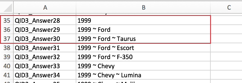 1999 hat die Antwort-ID&nbsp;28, „1999 ~ Ford“ die ID&nbsp;29 und „1999 ~ Ford ~ Taurus“ die ID&nbsp;30.