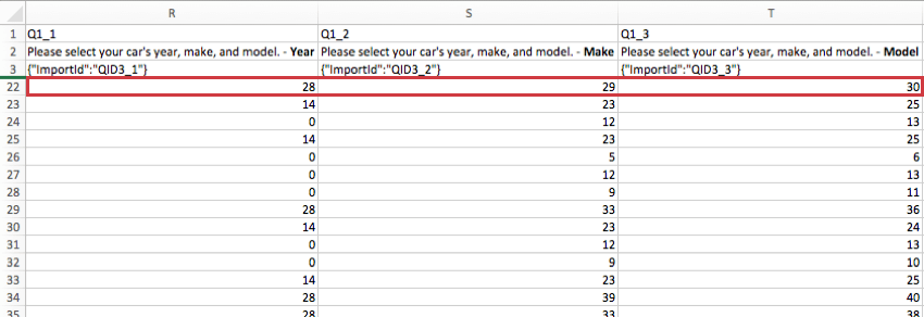 CSV de datos desglose