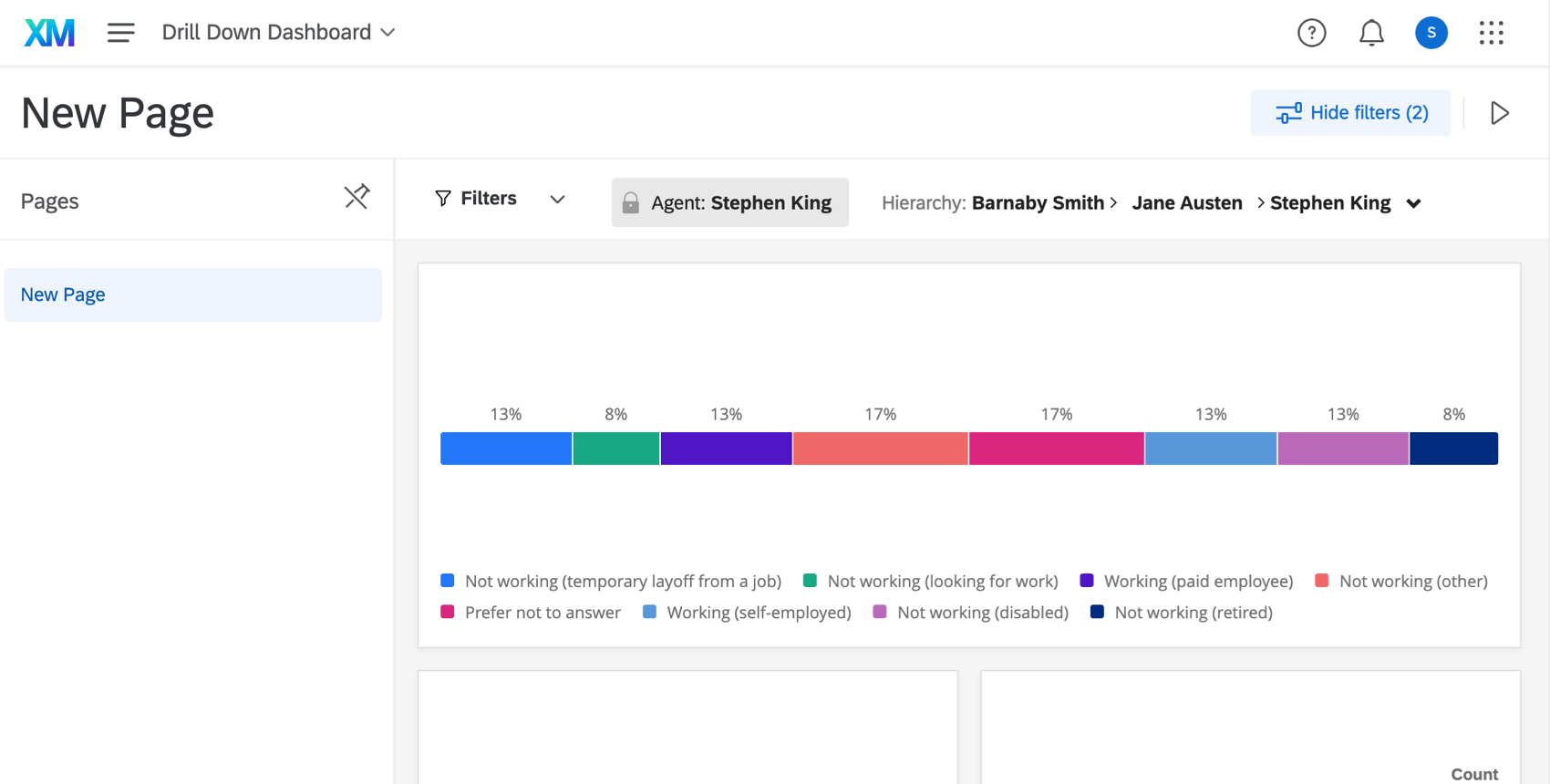Agent dashboard as described