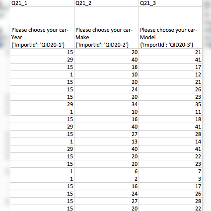 CSV des données par tri successif