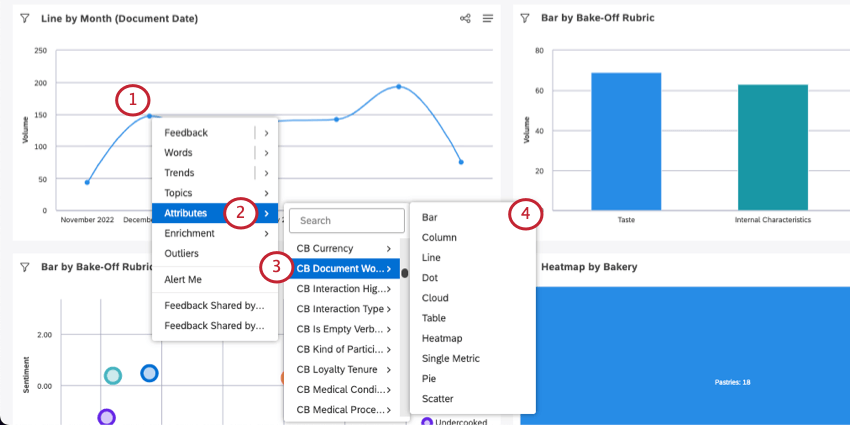Drilling into attributes on a bar chart