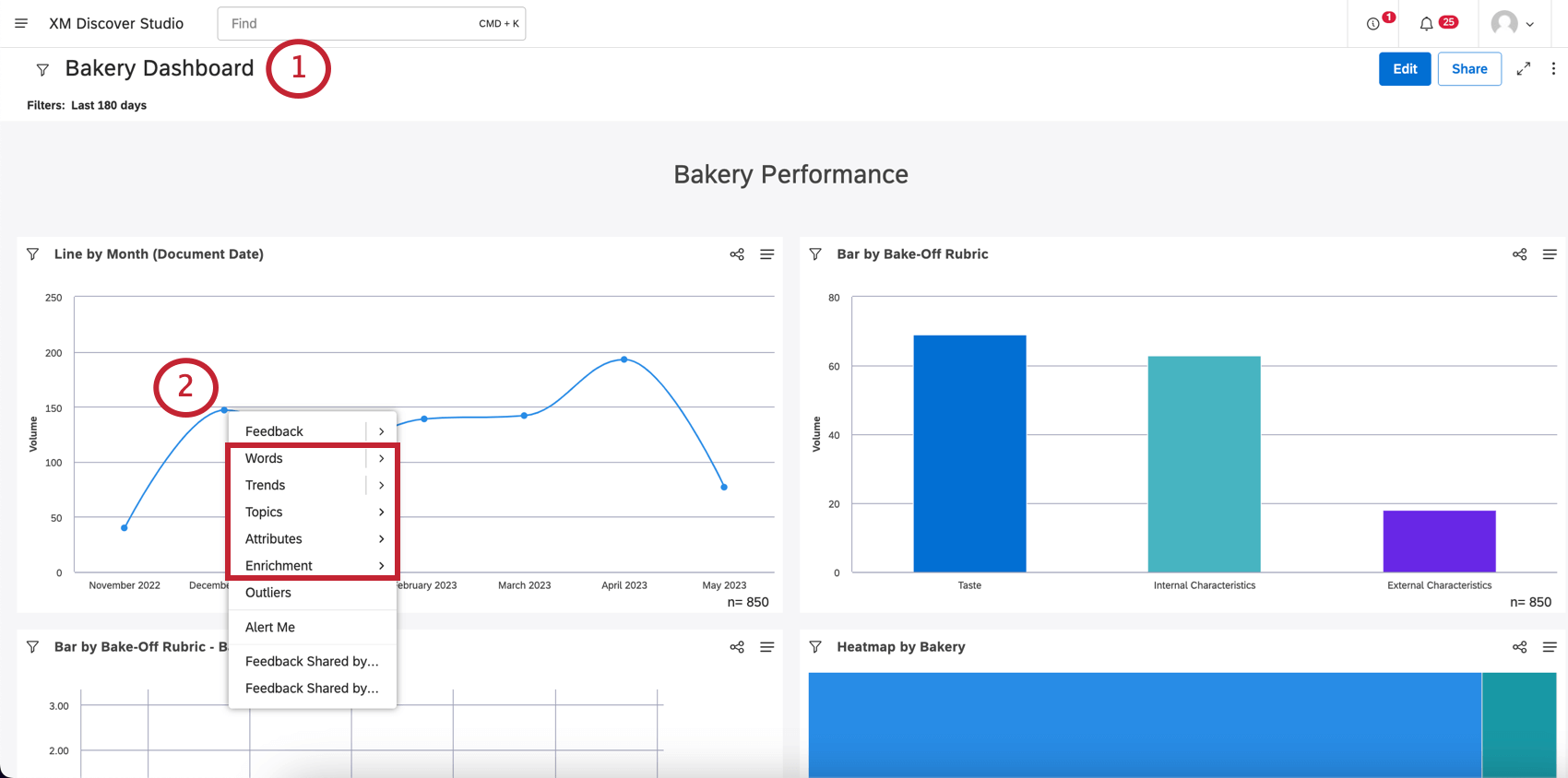 Clicking a data point on a line chart