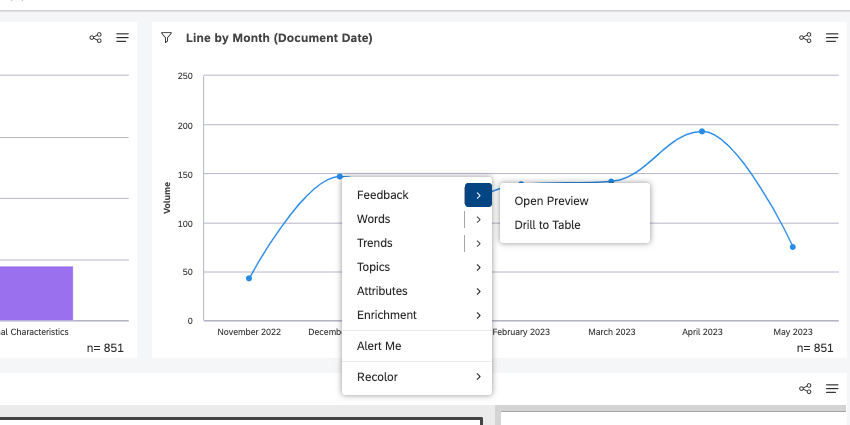 menu de perfuração em um diagrama de linhas