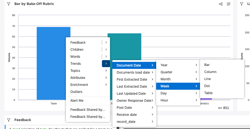 Menu di perforazione su un grafico a barre