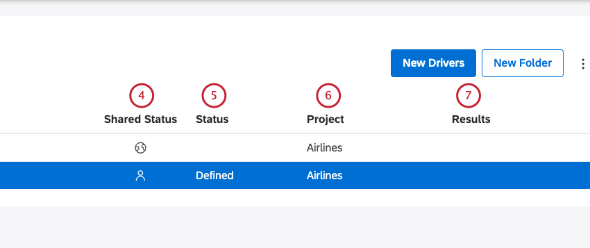 Shared Status: Shows driver sharing status