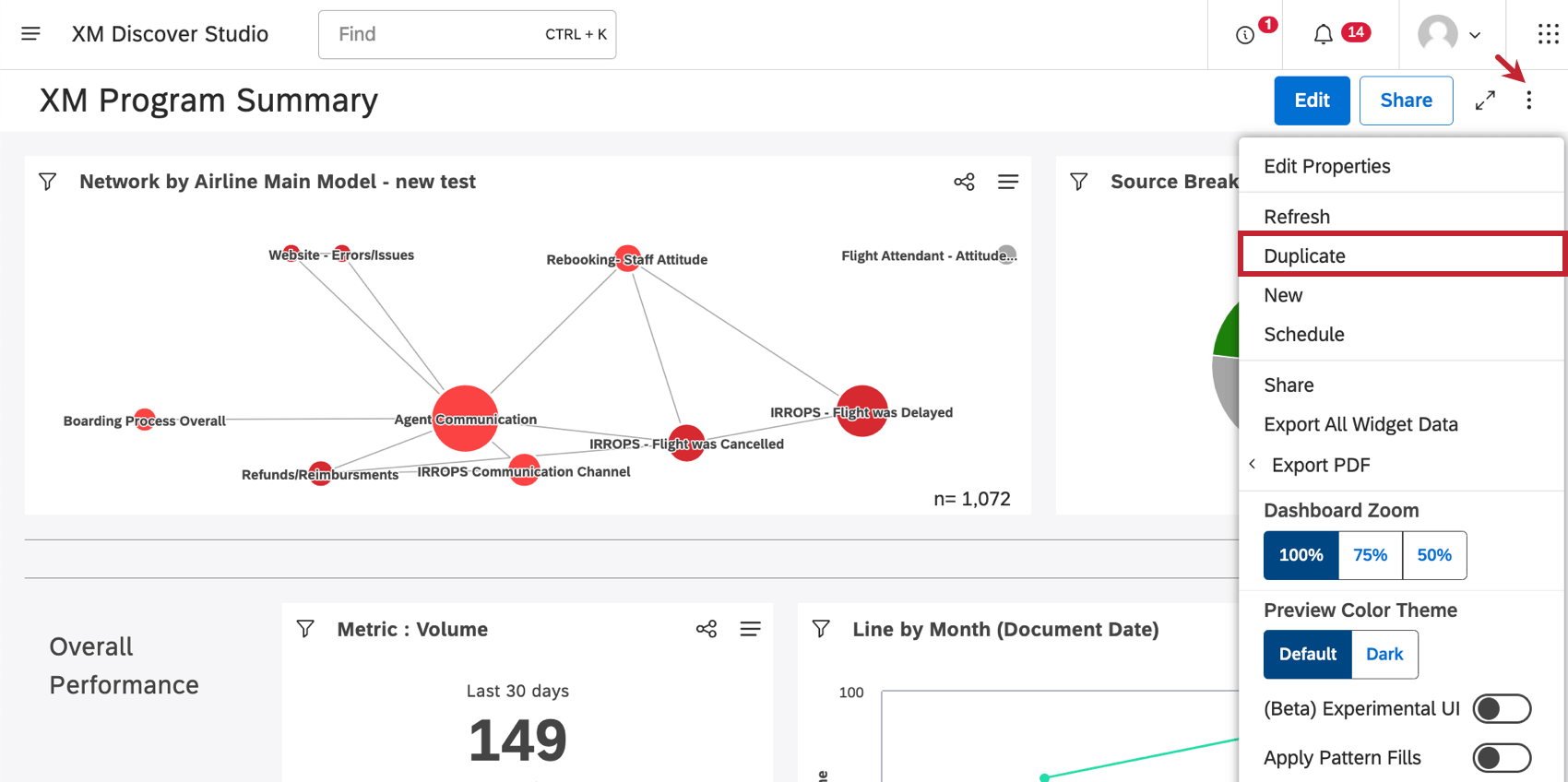 In un dashboard, fare clic sul menu a 3 punti, evidenziare lopzione di duplica