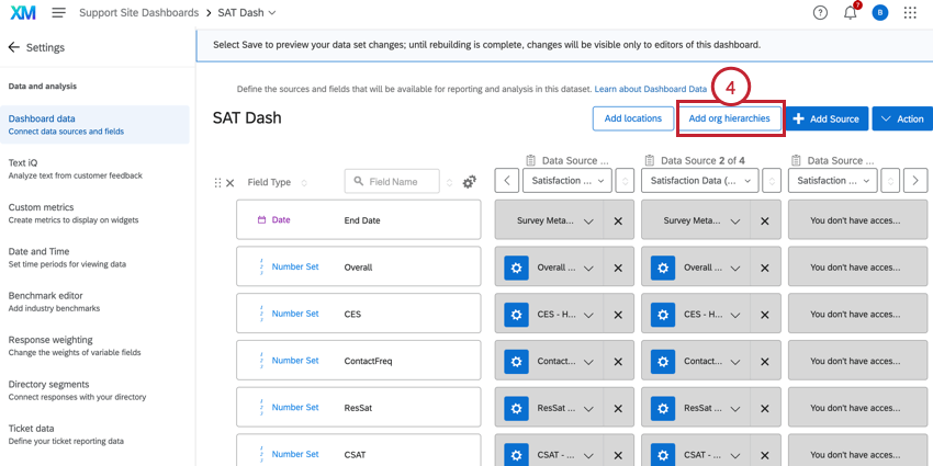 the add an org hierarchy button