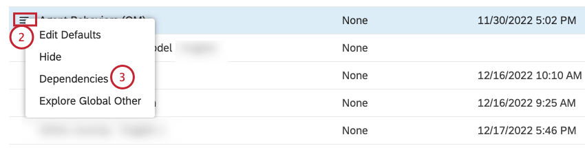 Espandere il menu delle azioni avanti al modello di attributo o di categoria che si desidera visualizzare. Selezionare Dipendenze.