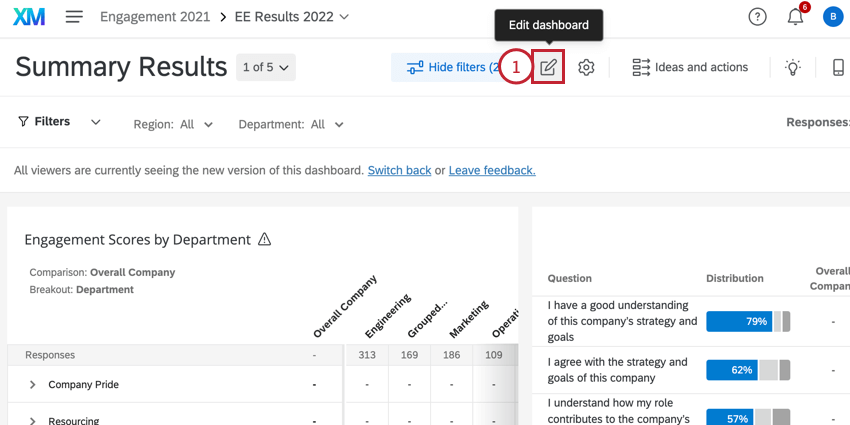 il pulsante di modifica nella parte superiore di una dashboard