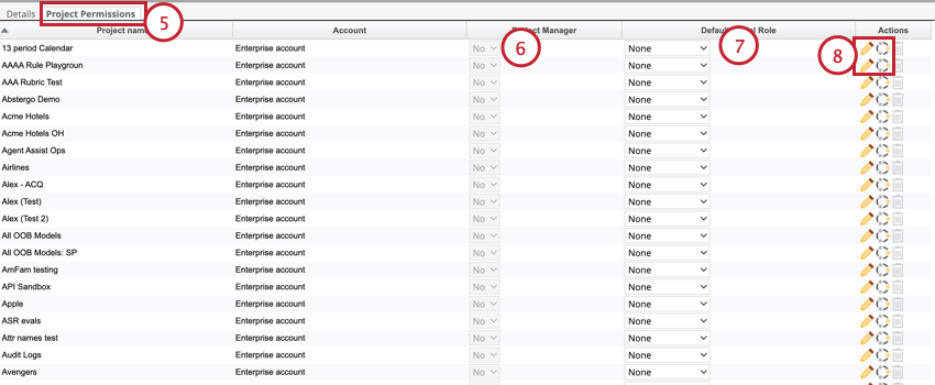 adjusting project level permissions