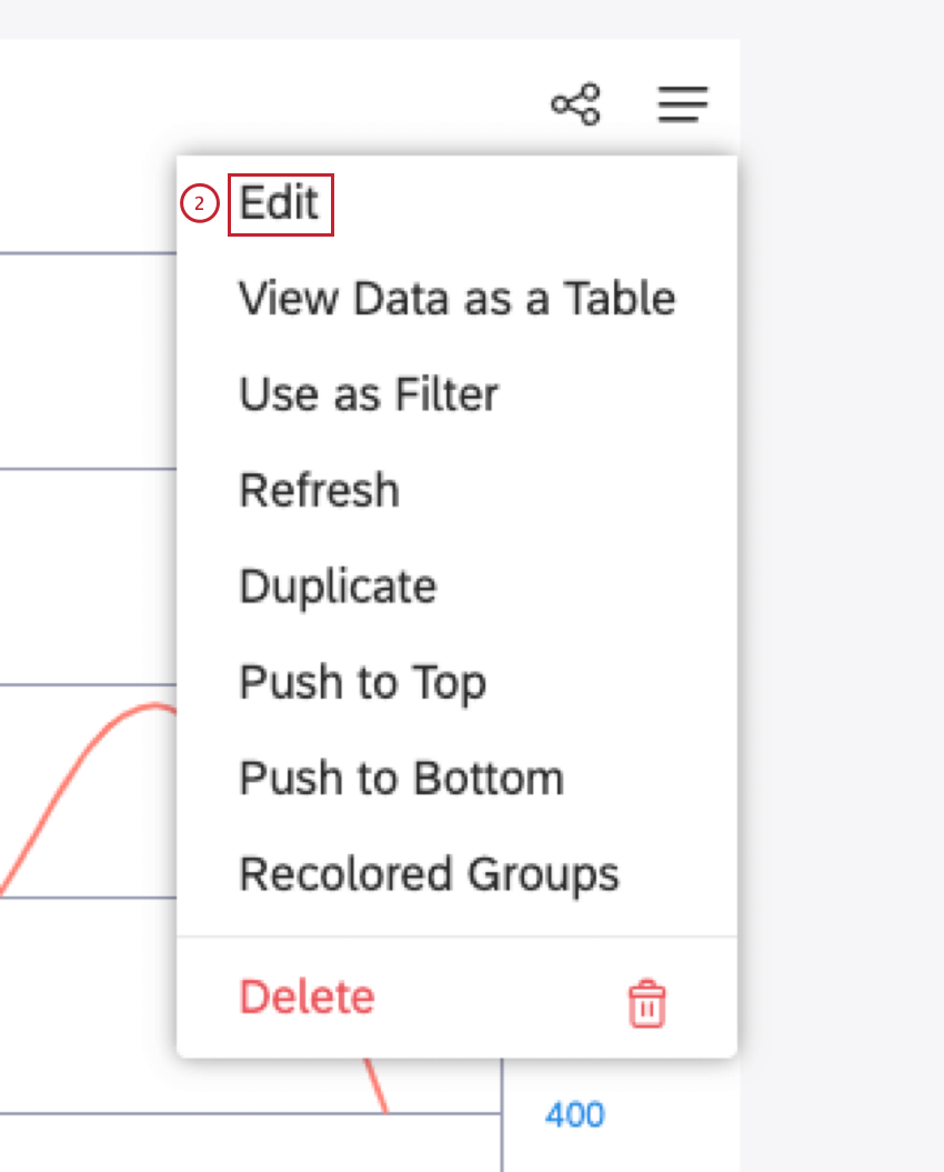 Expanda o menu de ações no canto superior direito do widget relevante e clique em Editar.
