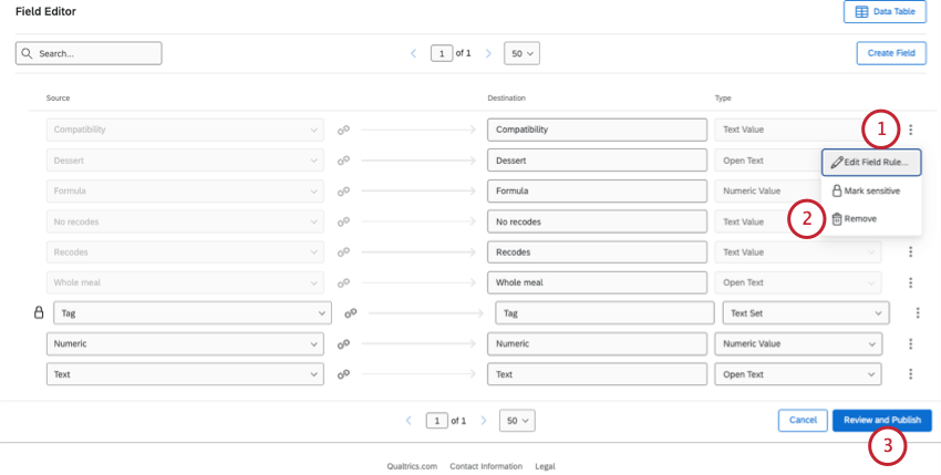 eliminar un campo personalizado