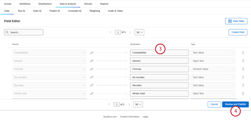 Edición de destino y publicación