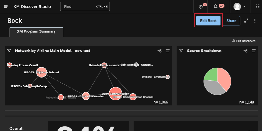 Pulsante di modifica del libro