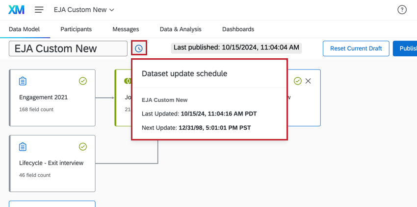 ver la última vez que se actualizó el conjunto de datos