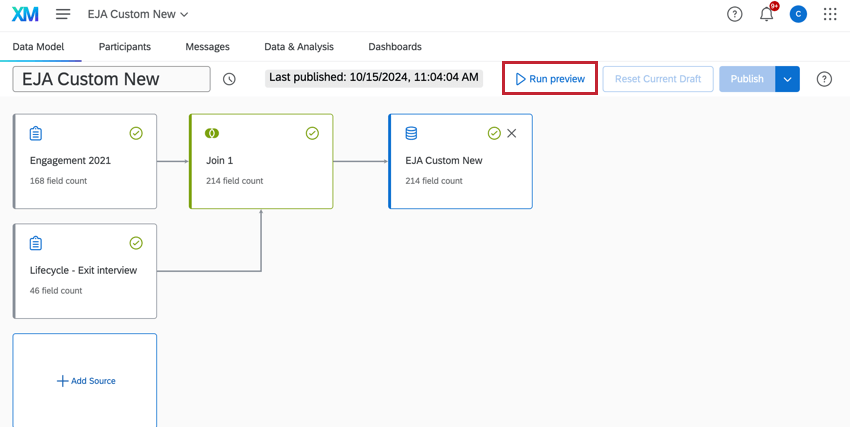 le bouton de prévisualisation de lexécution