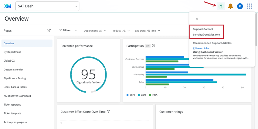 in the dashboard viewer app, we see a minimalist help window with a support page suggestion and the email address we added in the previous step