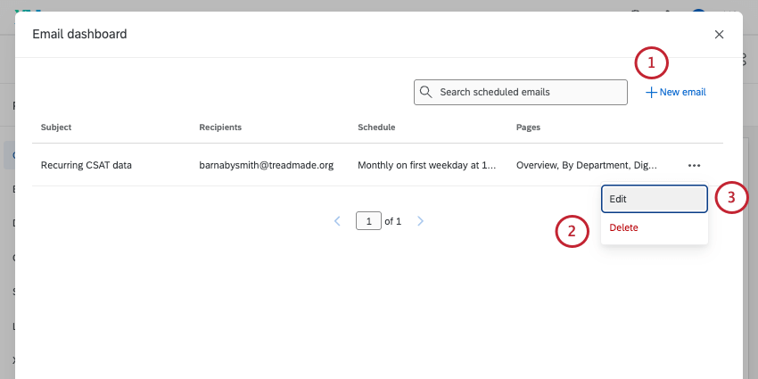 window where you can view and edit all existing dashboard emails, or create more