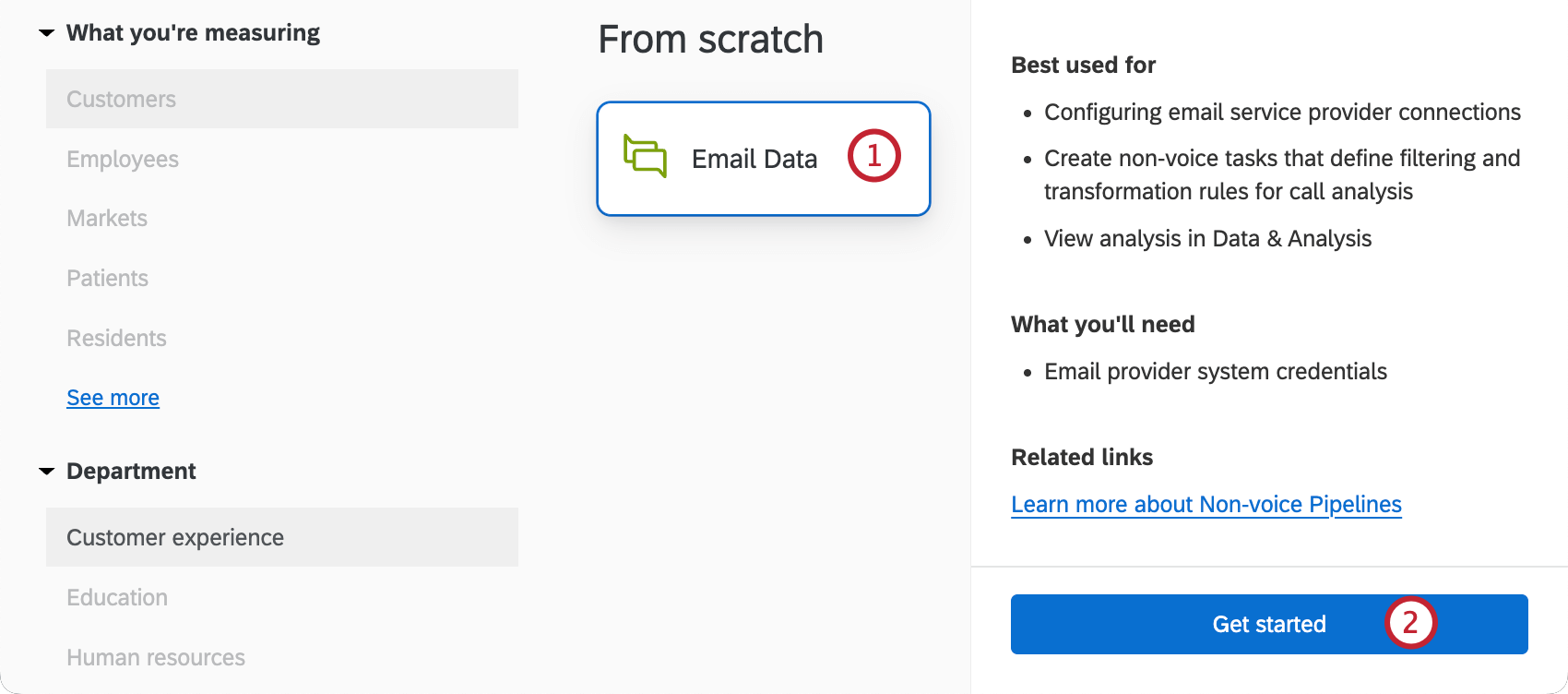 selezione di un progetto di dati e-mail dal catalogo