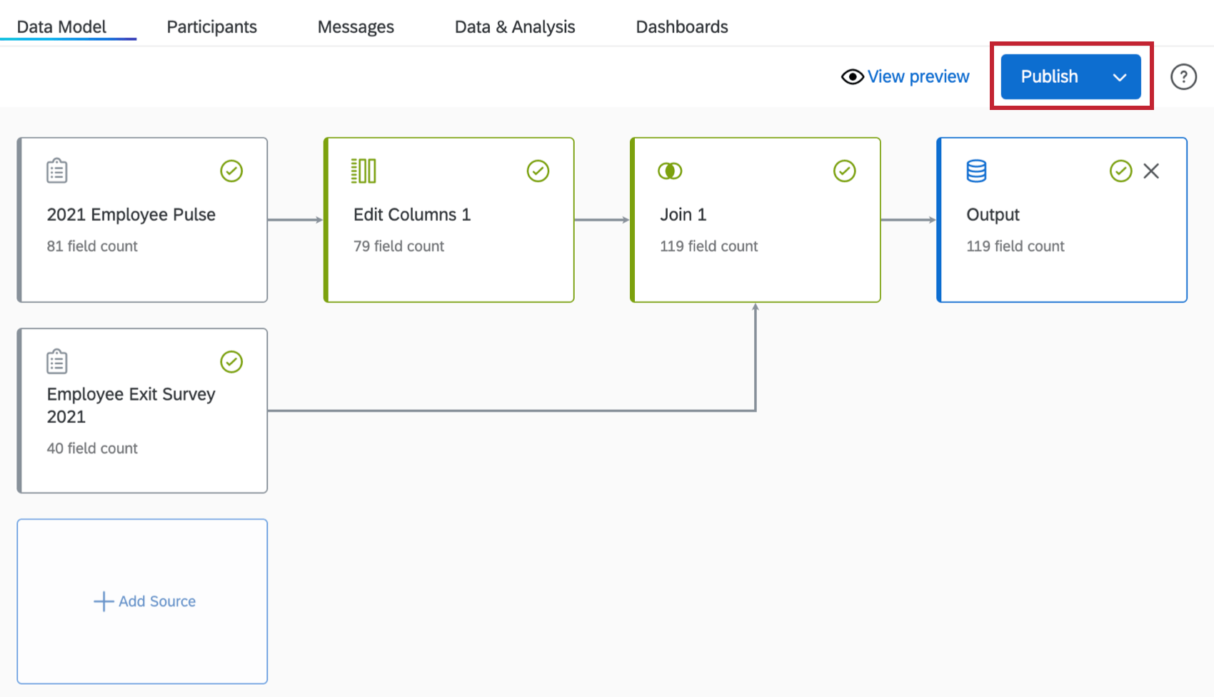 publish button in the data model