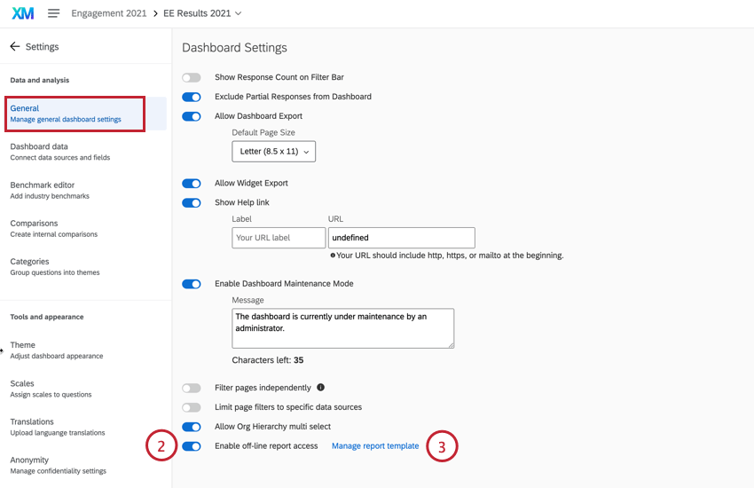 lactivation dun modèle de rapport