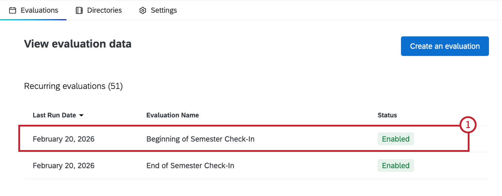 a recurring evaluation highlighted within the table