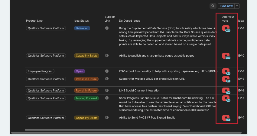 upvote column has heart buttons