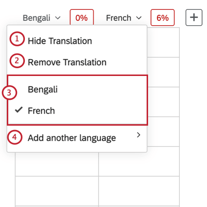 as opções de idioma quando você clica em uma tradução relação