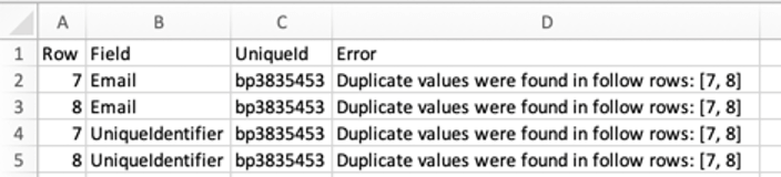 CSV of error messages and rows afflicted
