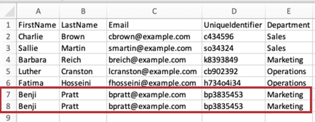 CSV of participants that was uploaded and caused the errors