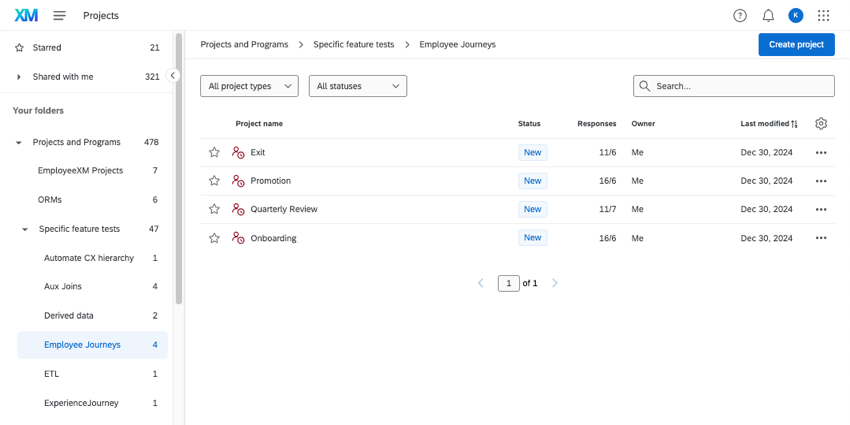 Lista dei progetti che corrispondono a ogni nome di tappa del viaggio