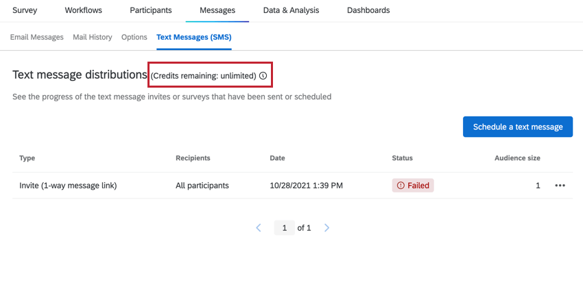 verificar quantos créditos estão disponíveis na parte superior da guia de mensagens de texto