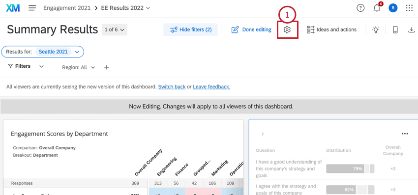 die Einstellungsdrucktaste oben in einem Dashboard
