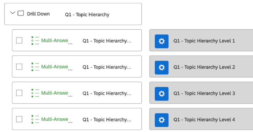 topic hierarchy fields mapped in a drill down field group