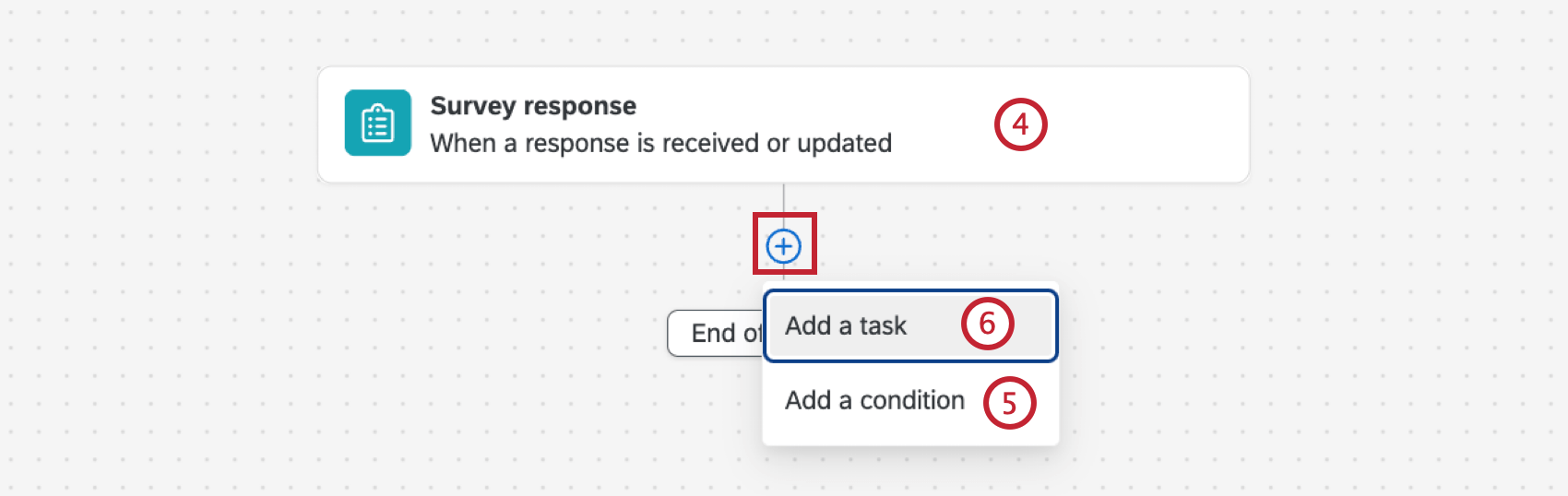 configuring a workflow with a task and conditions