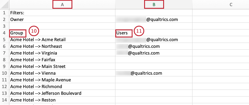 The name of the group is listed in Column A under Group in the XLSX report. The email addresses of users who belong to the group are listed in Column B under Users.
