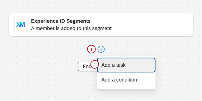 clicking the plus sign and choosing add a task
