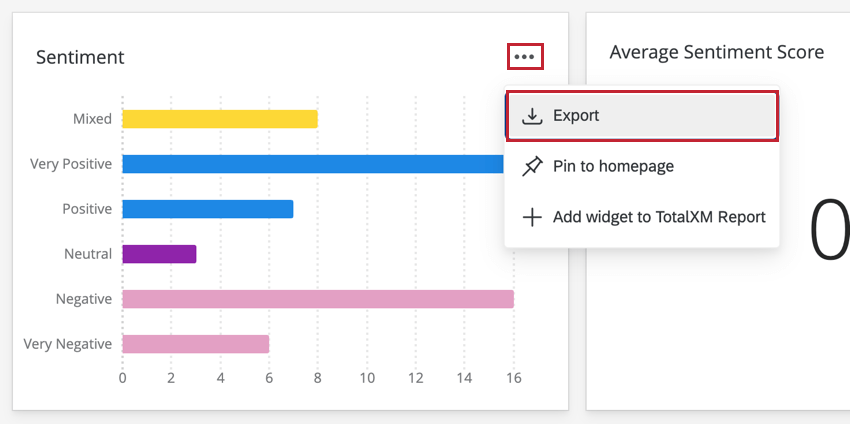 clicking the export button on a widget