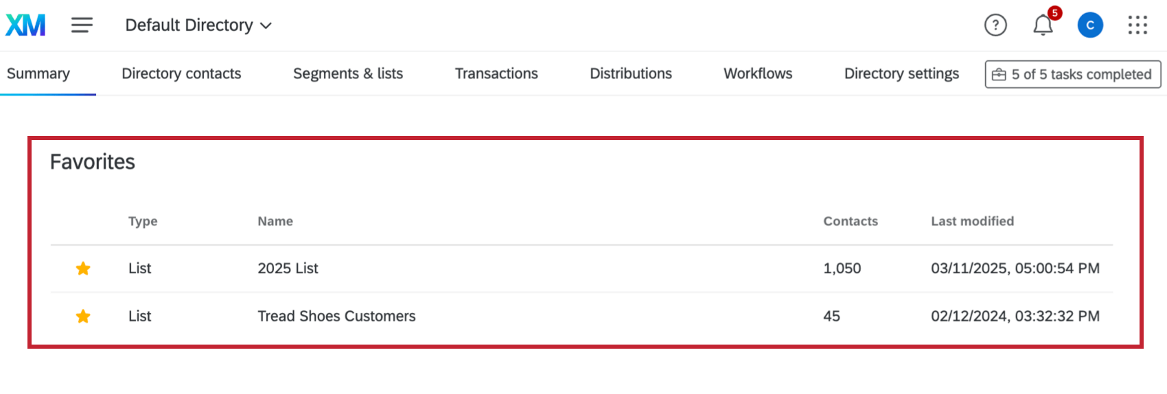 seção de favoritos na guia de resumo