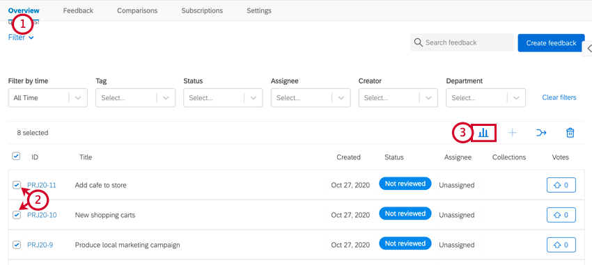 na guia visão geral, selecione a solicitação de feedback e clique no ícone maxdiff