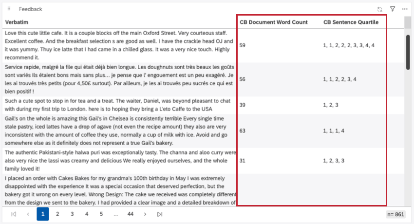 table of reviews with a column to the right showing word count and other attributes