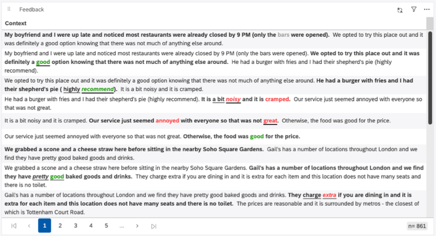 Un tableau de réponses